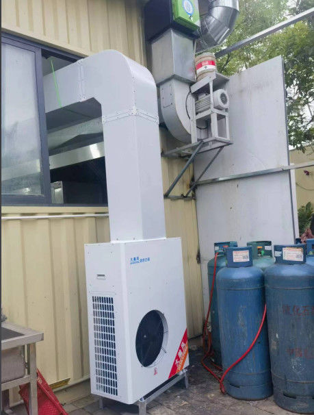 Các giải pháp mới nhất về công ty Người bảo vệ xanh của môi trường công nghiệp thông minh