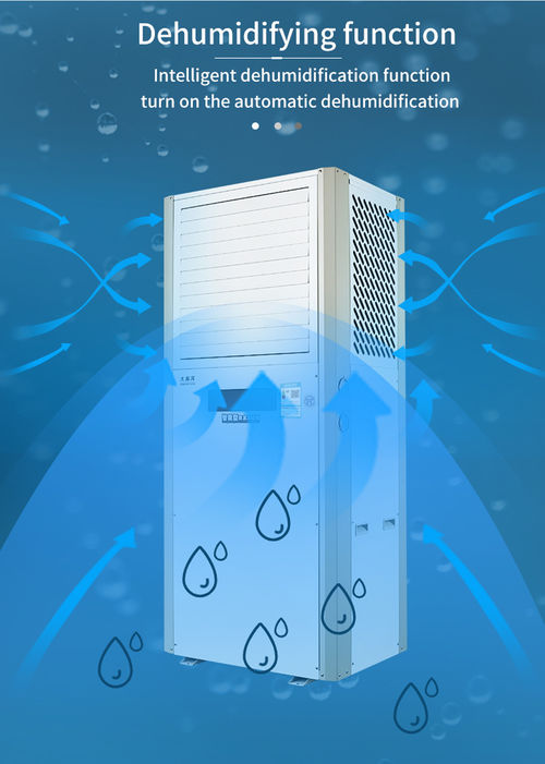 Tin tức công ty mới nhất về Giải pháp điều hòa không khí công nghiệp tiết kiệm năng lượng cho không gian lớn