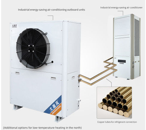 Tin tức công ty mới nhất về Các tính năng nổi bật của máy điều hòa không khí công nghiệp Dahanfeng