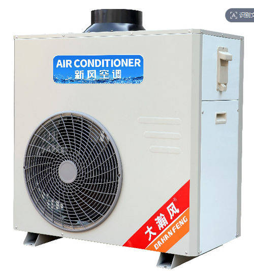 Tin tức công ty mới nhất về Công nghệ HVAC Ba mối đe dọa của Dahanfeng định nghĩa lại chất lượng không khí công nghiệp